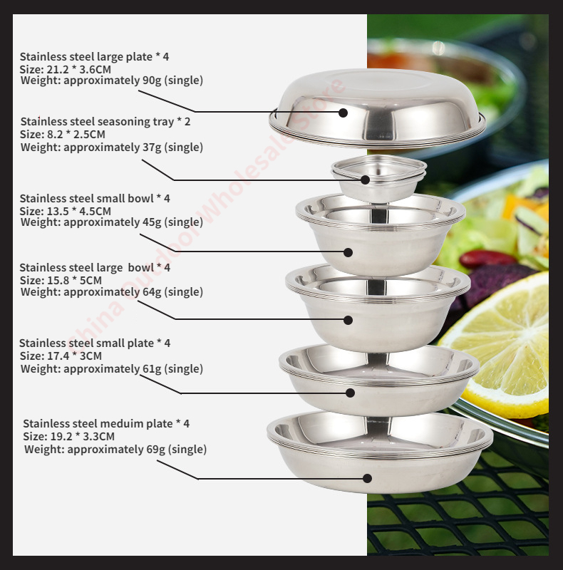 Outdoor Camping Koken Draagbar - Camping Cooking Dining Set recensie en prijs